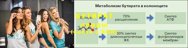 амф Туринск